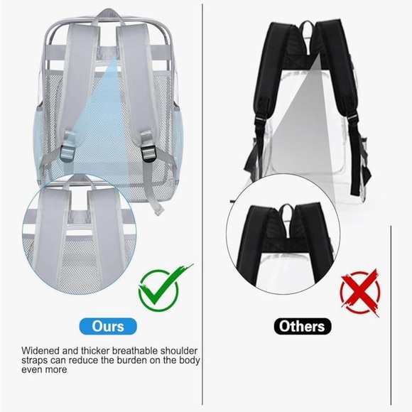 NWT Clear Transparent Gray Backpack- Men Women- Stadium Bag - Picture 4 of 7